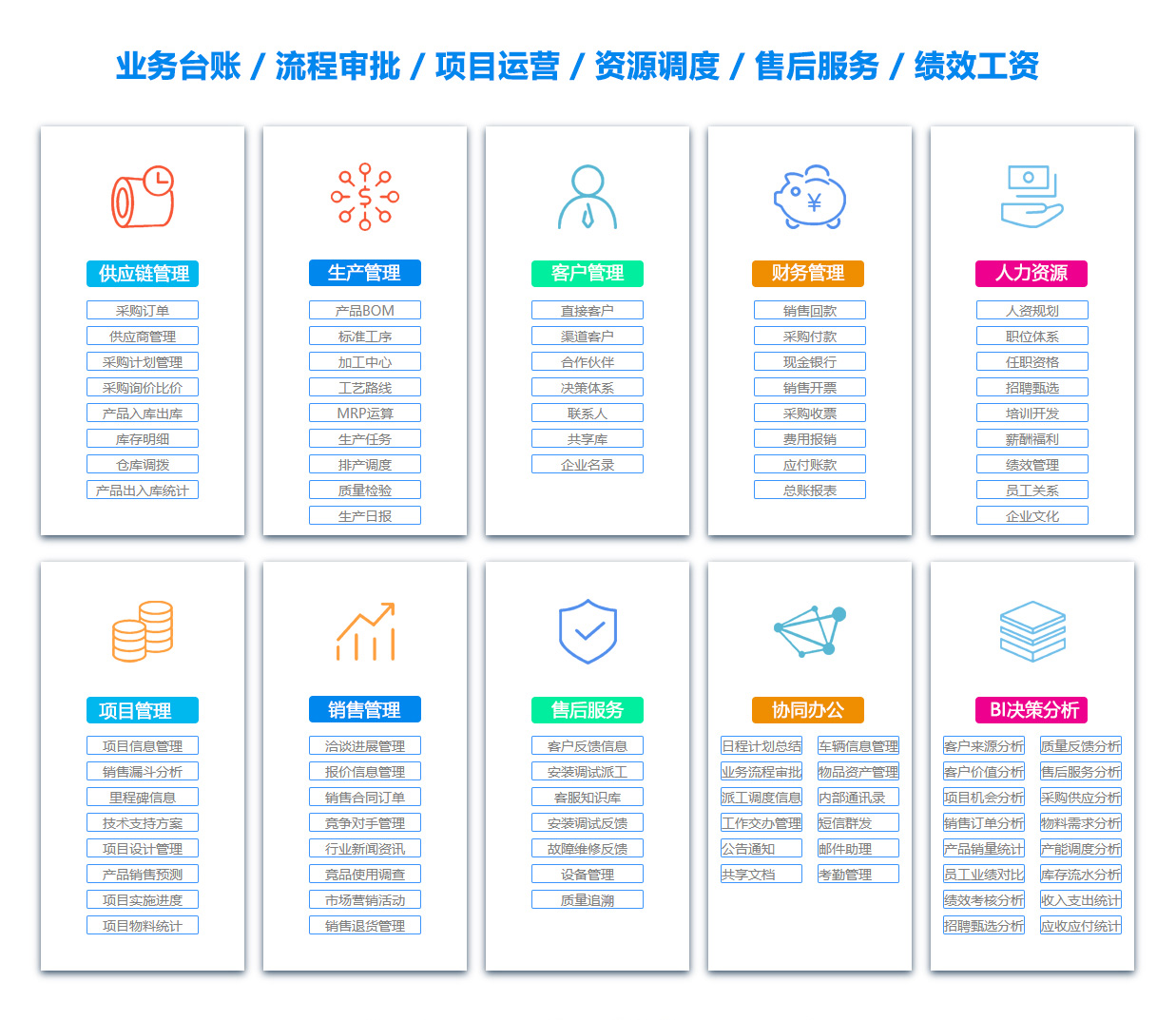 内蒙古OA系统